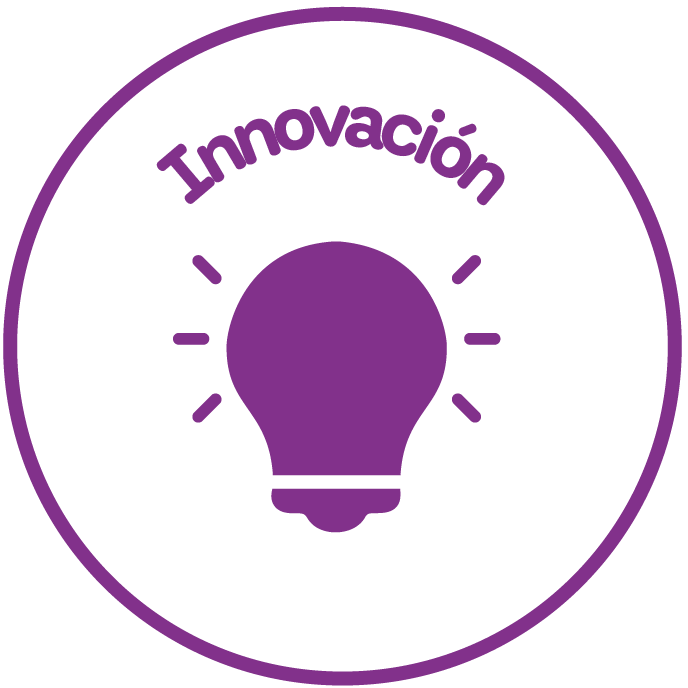 Innovación